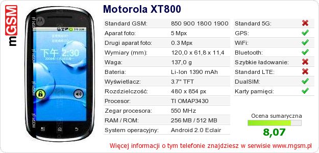 Dane telefonu Motorola XT800