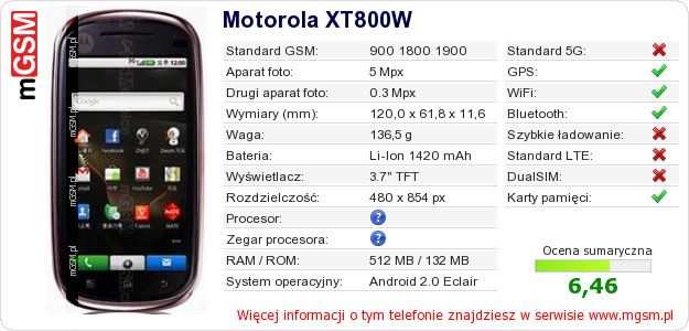 Dane telefonu Motorola XT800W Dane telefonu Motorola XT800W