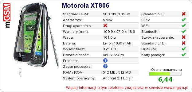 Dane telefonu Motorola XT806 Dane telefonu Motorola XT806