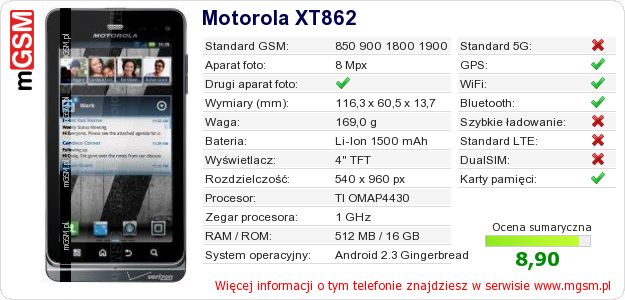 Dane telefonu Motorola XT862 Dane telefonu Motorola XT862