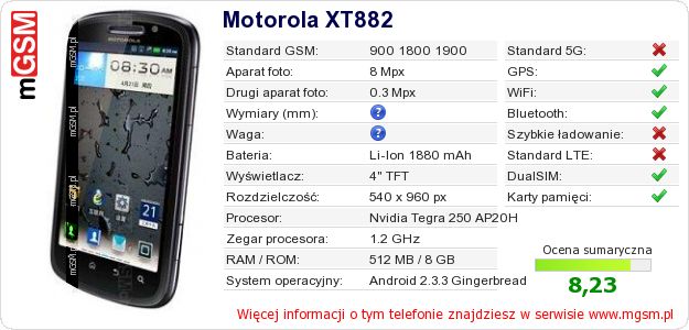 Dane telefonu Motorola XT882