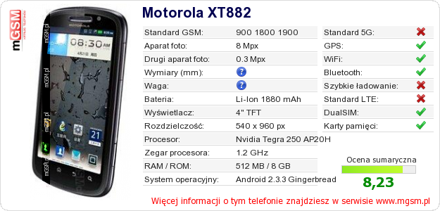Dane telefonu Motorola XT882