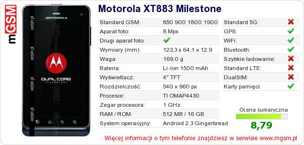 Dane telefonu Motorola XT883 Milestone