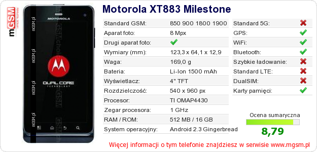 Dane telefonu Motorola XT883 Milestone