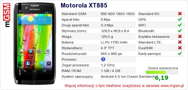 Dane telefonu Motorola XT885 Dane telefonu Motorola XT885