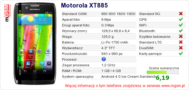 Dane telefonu Motorola XT885 Dane telefonu Motorola XT885