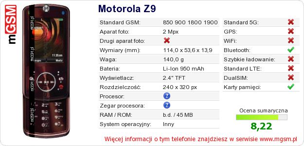 Dane telefonu Motorola Z9 Dane telefonu Motorola Z9