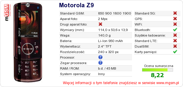 Dane telefonu Motorola Z9