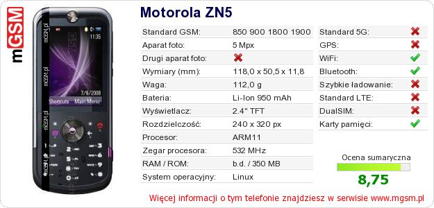 Dane telefonu Motorola ZN5