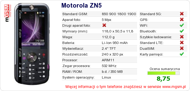 Dane telefonu Motorola ZN5