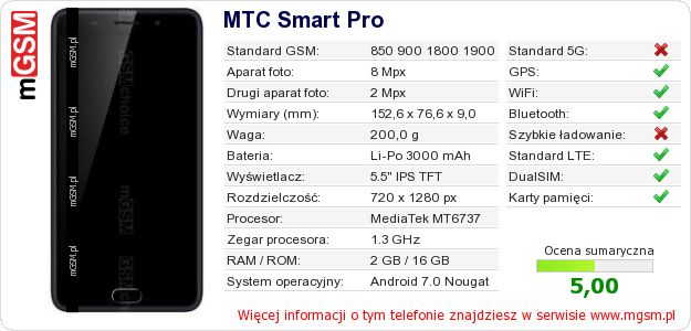 Dane telefonu MTC Smart Pro