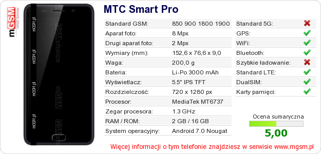 Dane telefonu MTC Smart Pro