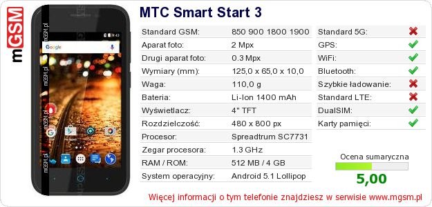 Dane telefonu MTC Smart Start 3 Dane telefonu MTC Smart Start 3