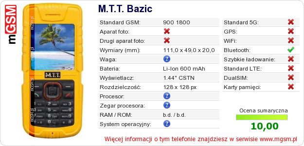 Dane telefonu M.T.T. Bazic