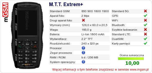 Dane telefonu M.T.T. Extrem+