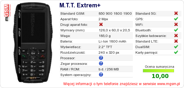 Dane telefonu M.T.T. Extrem+