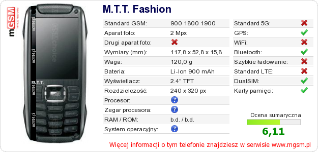 Dane telefonu M.T.T. Fashion