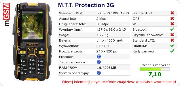 Dane telefonu M.T.T. Protection 3G