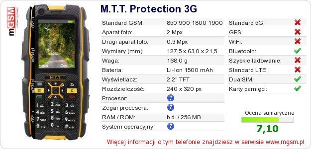 Dane telefonu M.T.T. Protection 3G
