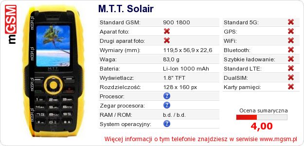Dane telefonu M.T.T. Solair