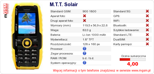 Dane telefonu M.T.T. Solair