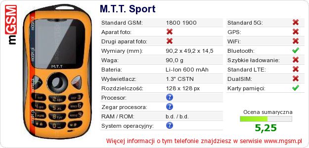 Dane telefonu M.T.T. Sport