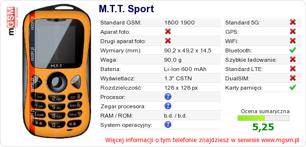 Dane telefonu M.T.T. Sport