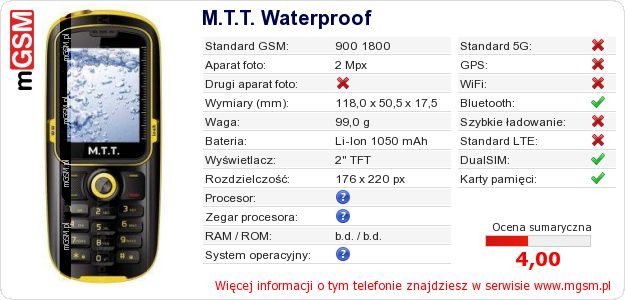 Dane telefonu M.T.T. Waterproof