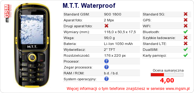 Dane telefonu M.T.T. Waterproof