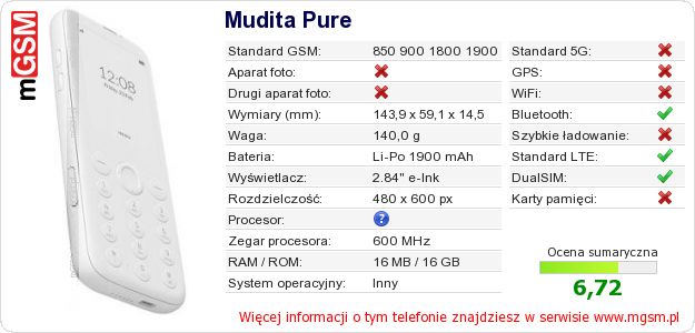 Dane telefonu Mudita Pure