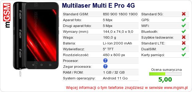 Dane telefonu Multilaser Multi E Pro 4G
