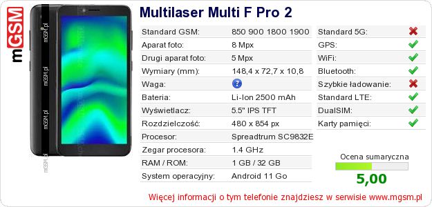 Dane telefonu Multilaser Multi F Pro 2 Dane telefonu Multilaser Multi F Pro 2