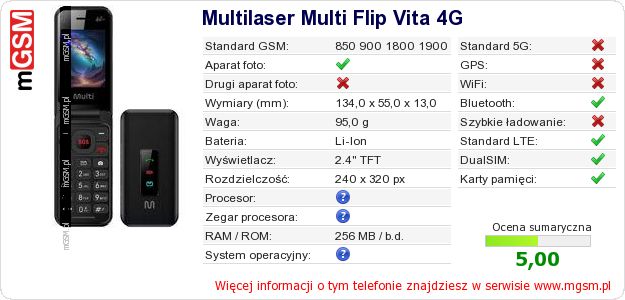 Dane telefonu Multilaser Multi Flip Vita 4G