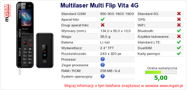 Dane telefonu Multilaser Multi Flip Vita 4G