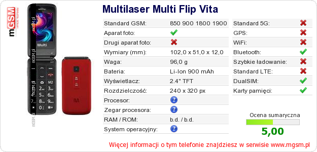 Dane telefonu Multilaser Multi Flip Vita Dane telefonu Multilaser Multi Flip Vita
