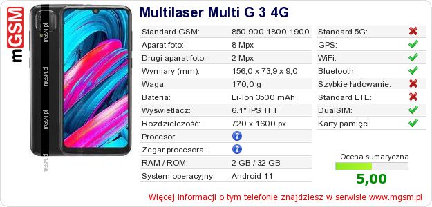 Dane telefonu Multilaser Multi G 3 4G Dane telefonu Multilaser Multi G 3 4G