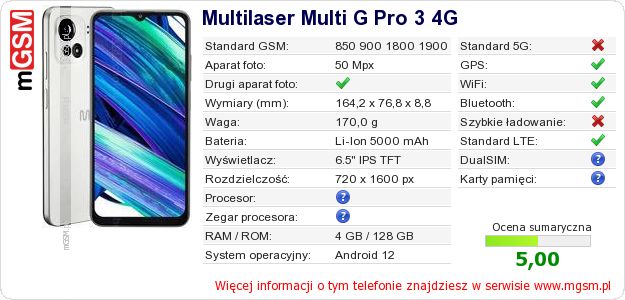 Dane telefonu Multilaser Multi G Pro 3 4G Dane telefonu Multilaser Multi G Pro 3 4G