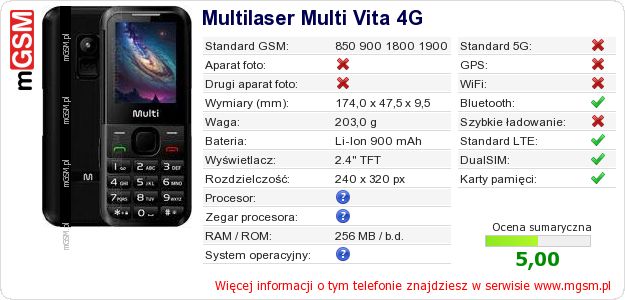 Dane telefonu Multilaser Multi Vita 4G