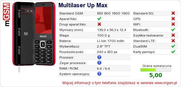 Dane telefonu Multilaser Up Max