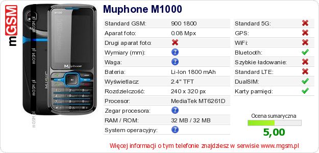 Dane telefonu Muphone M1000