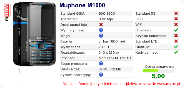 Dane telefonu Muphone M1000