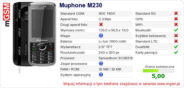 Dane telefonu Muphone M230 Dane telefonu Muphone M230