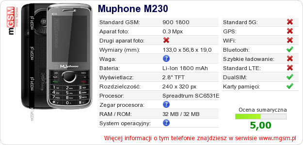 Dane telefonu Muphone M230 Dane telefonu Muphone M230