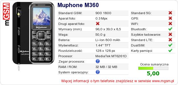 Dane telefonu Muphone M360 Dane telefonu Muphone M360