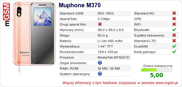 Dane telefonu Muphone M370 Dane telefonu Muphone M370