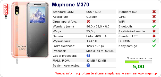 Dane telefonu Muphone M370