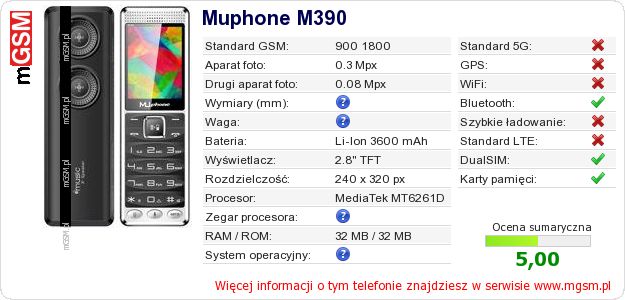Dane telefonu Muphone M390