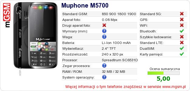 Dane telefonu Muphone M5700 Dane telefonu Muphone M5700