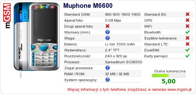 Dane telefonu Muphone M6600 Dane telefonu Muphone M6600