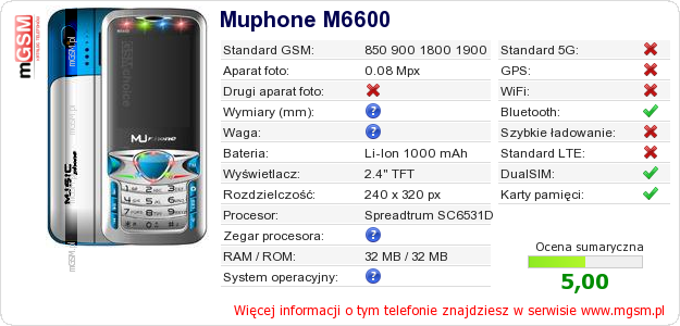 Dane telefonu Muphone M6600